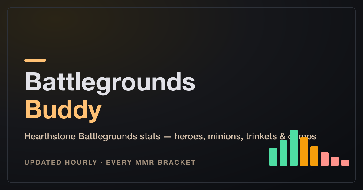 Mech APM — Battlegrounds Buddy